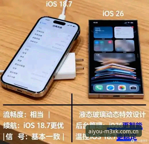 爱游戏M3XK iOS版与安卓版深度对比：功能详解揭示电竞体验的差异
